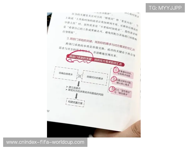 2026职场必备高效沟通技巧助你提升工作效率与人际关系